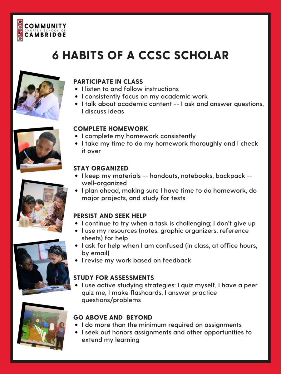 A graphic that lists the 6 Habits of a CCSC Scholar: participate in class, complete homework, stay organized, persist and seek help, study for assessments, and go above and beyond.