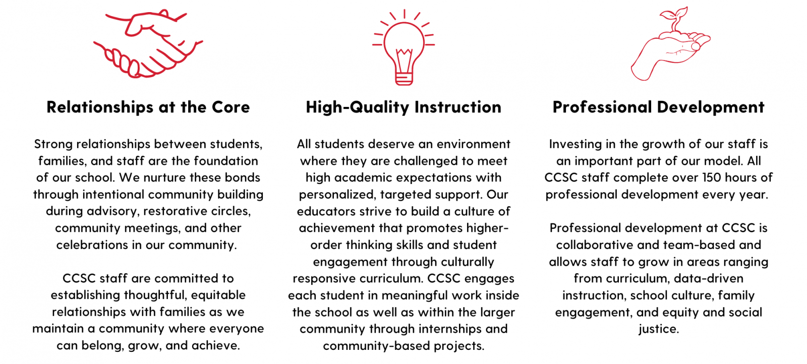 Graphic that highlights three essentials: relationships at the core, high-quality instruction, and professional development